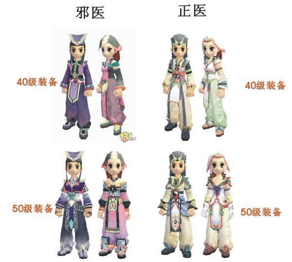 梦幻西游私服贴吧,梦幻西游私服模拟器